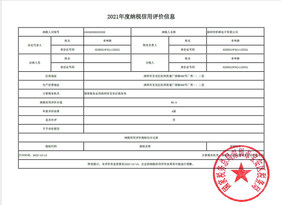 2021年度納稅信用評價(jià)信息(A級)